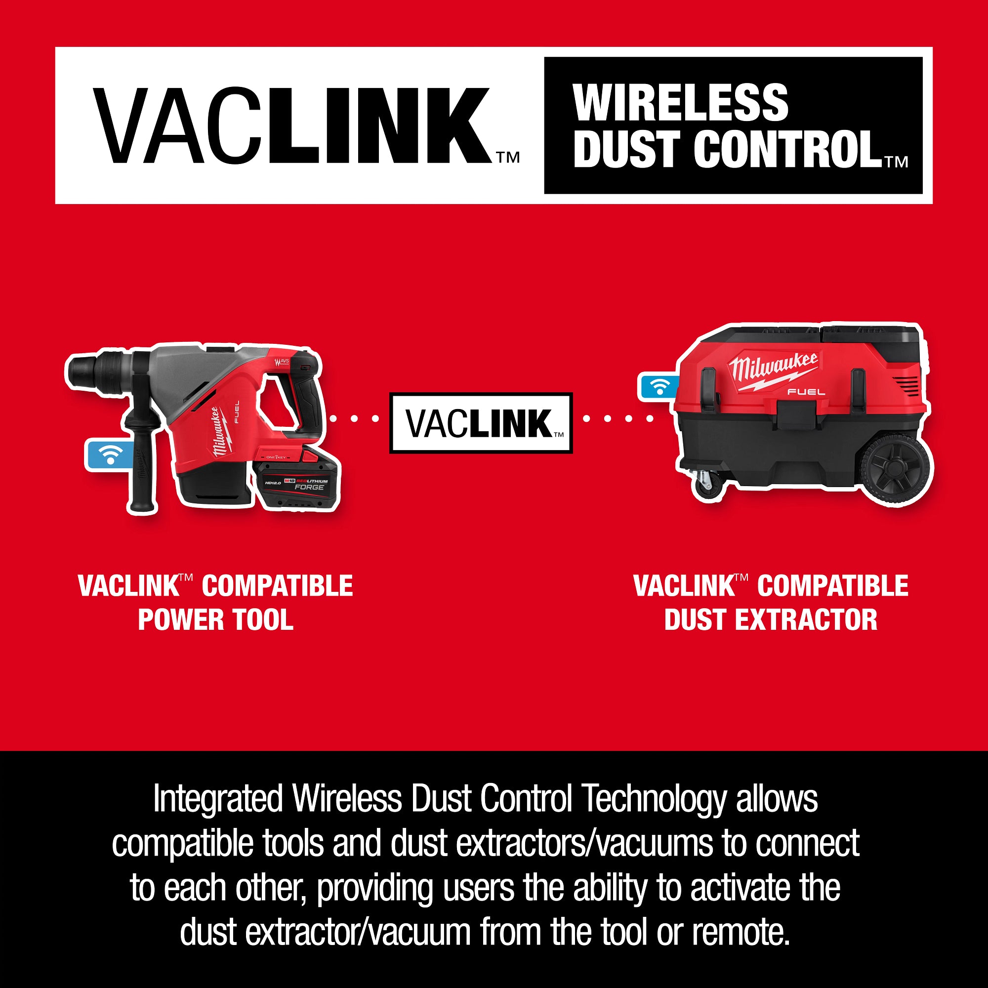 Milwaukee VACLINK Wireless Dust Control Technology