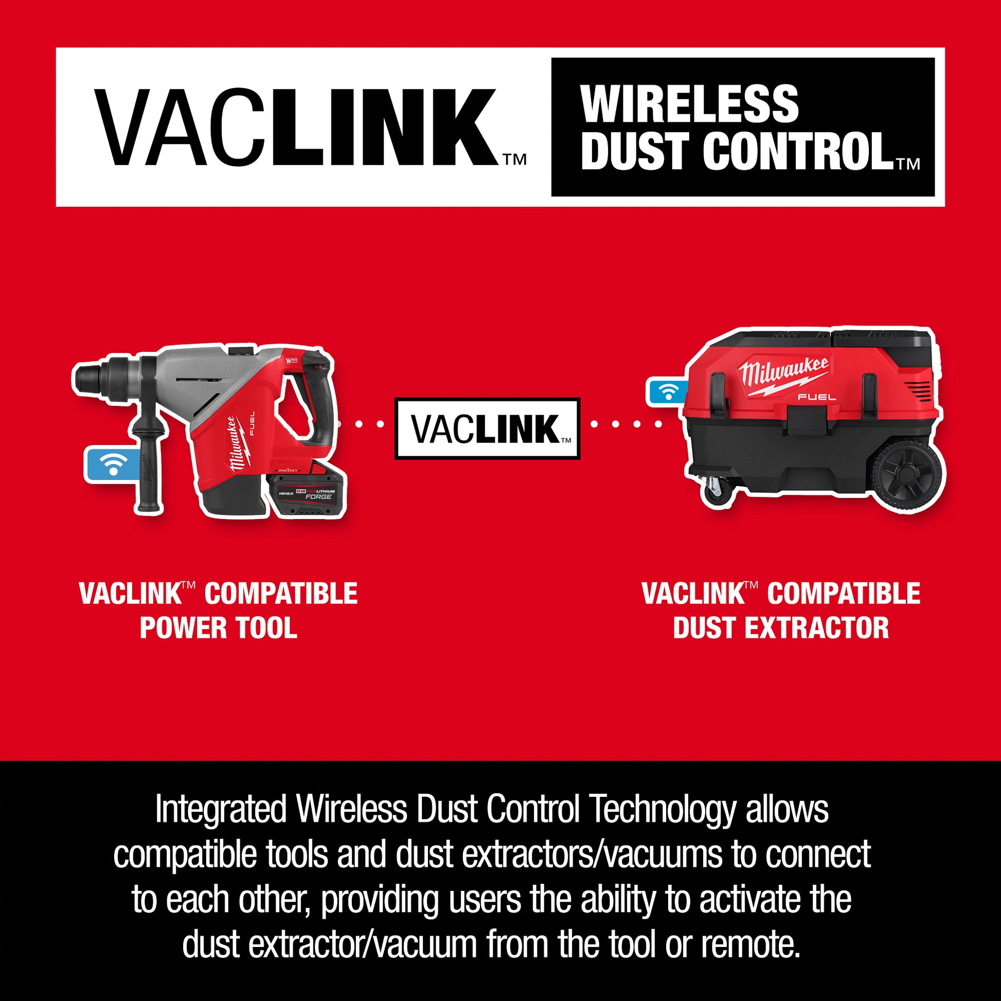 Milwaukee VACLINK Technology