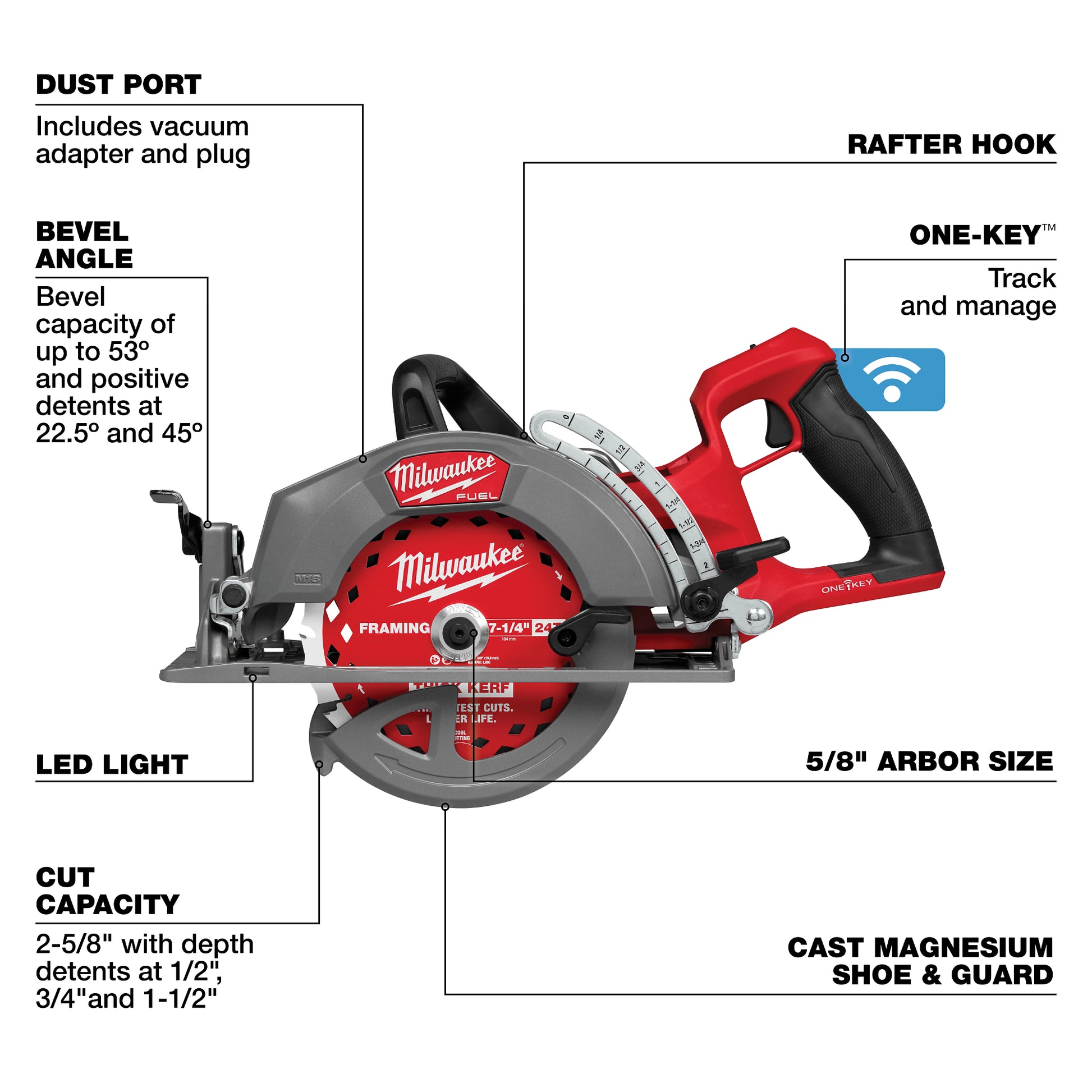 M18 FUEL 7.25 RH Circ Saw w OK