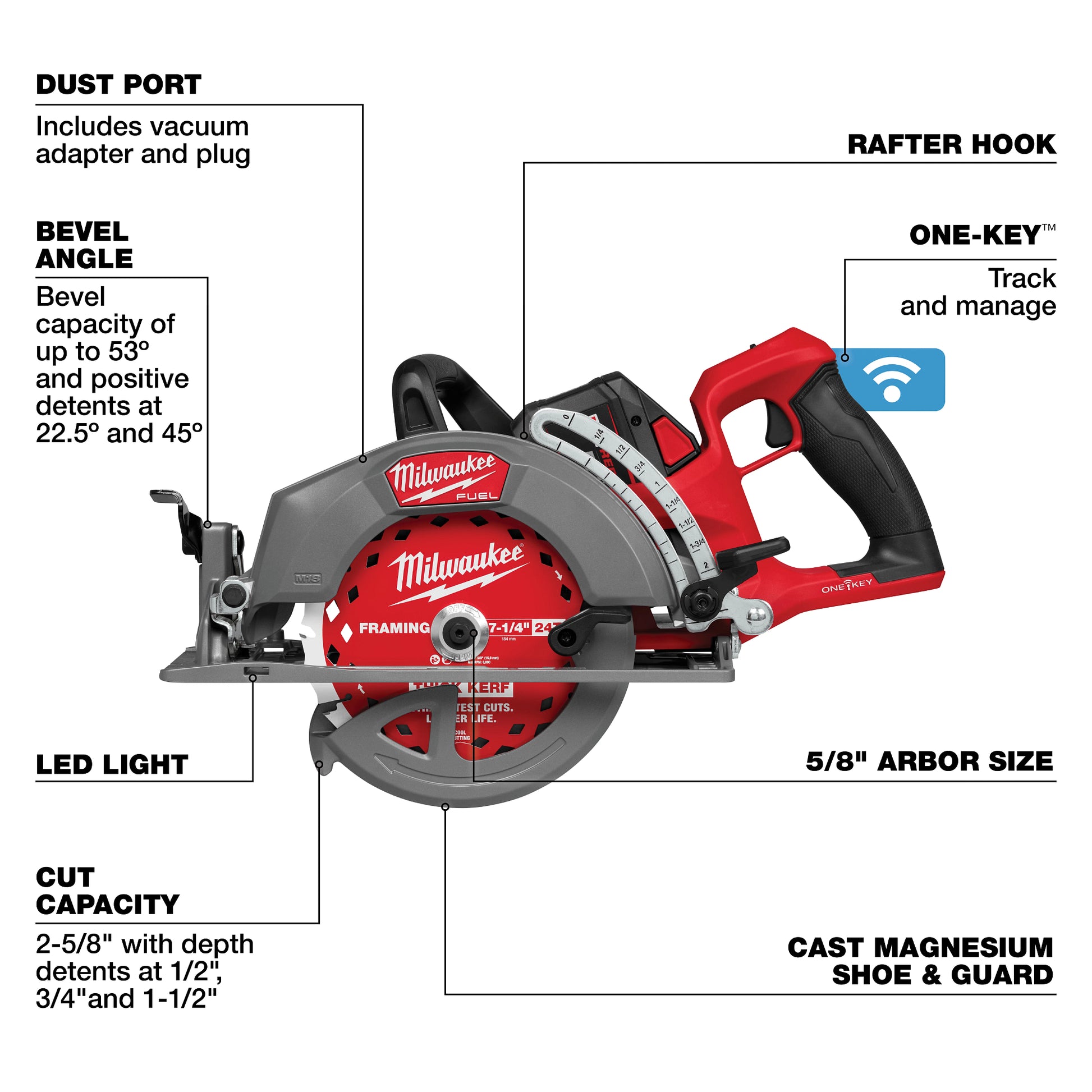 M18F 7.25 RH Circ Saw w/ OK Kit