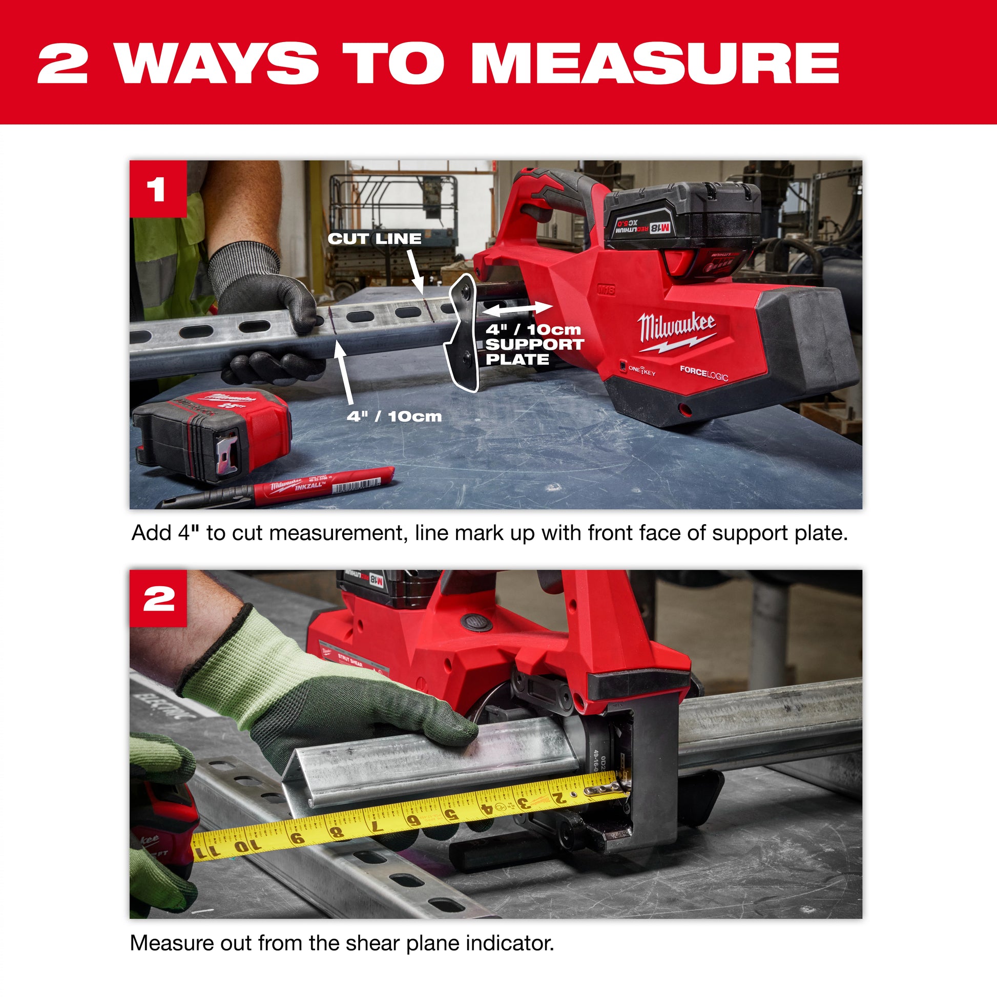 Milwaukee Strut Shear Shearing Dies Feature