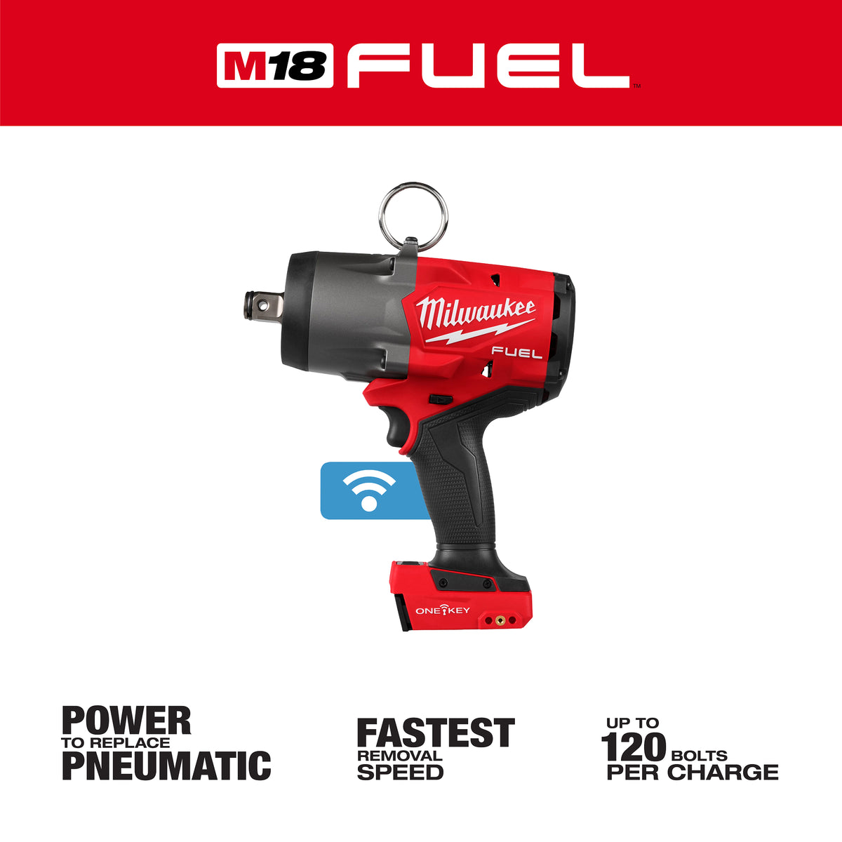 Milwaukee 2964-20 Key Features Highlight