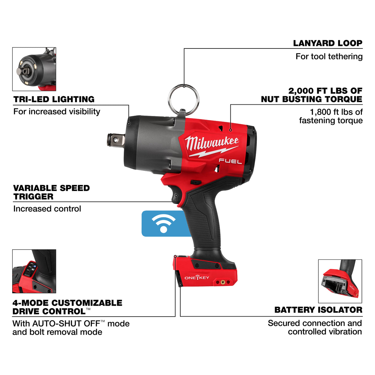 Milwaukee 2964-20 Impact Wrench Walk Around View