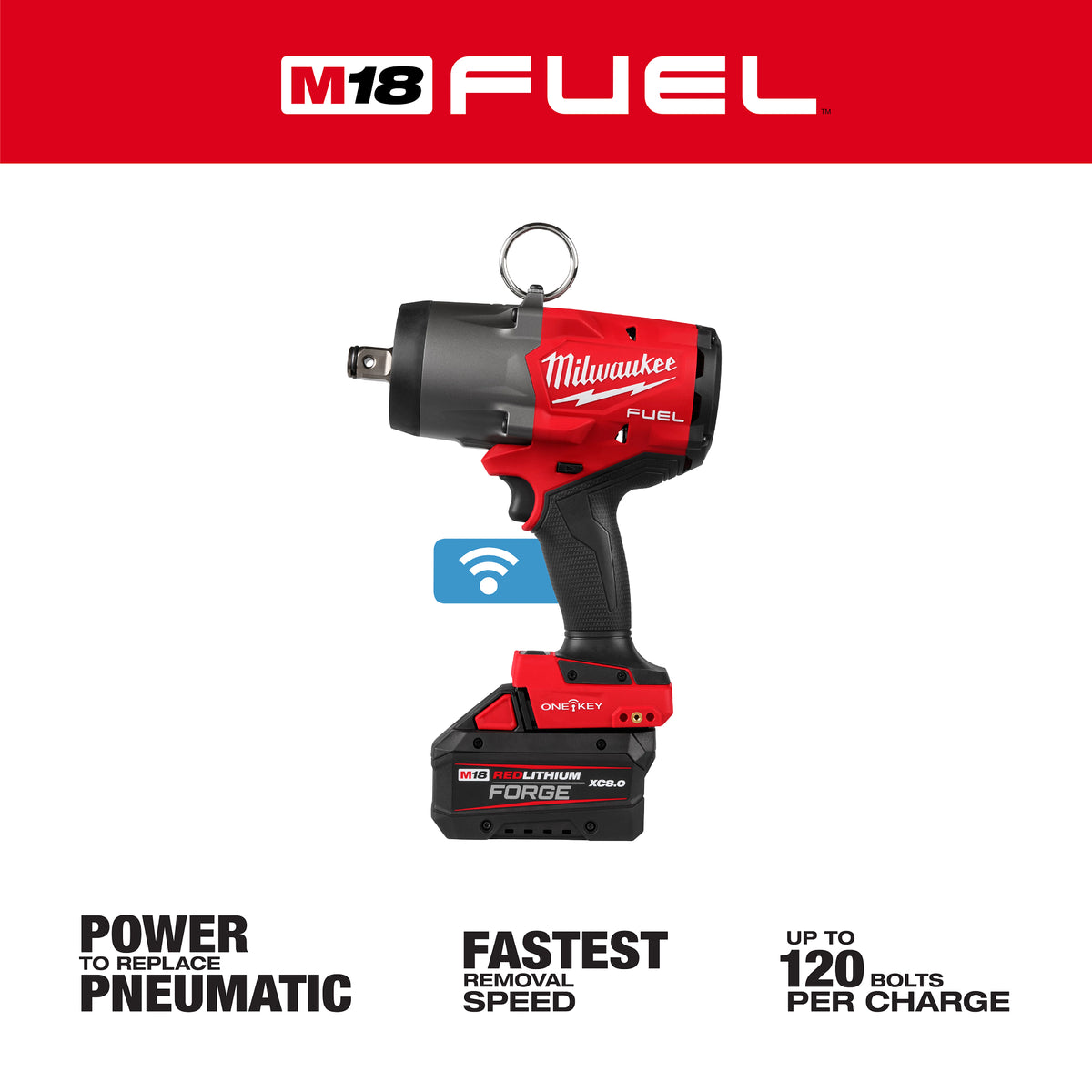 Milwaukee 2964-22 Features and Benefits