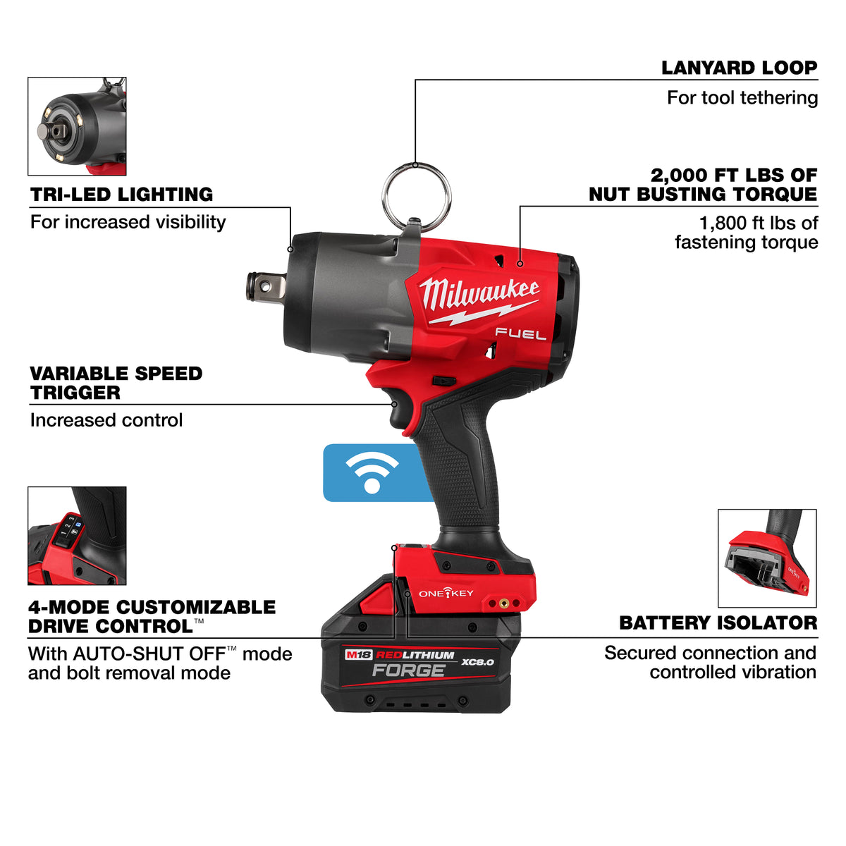 Milwaukee 2964-22 Impact Wrench Product Detail View