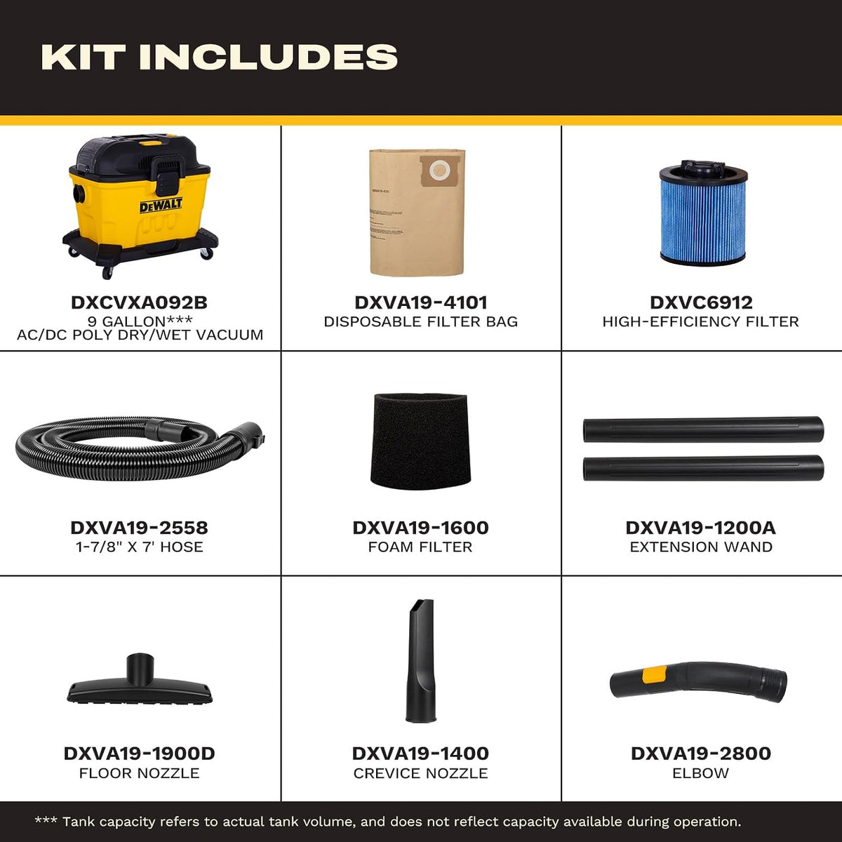 DEWALT DXCVXA092B 20V MAX AC/DC 9 Gallon Wet/Dry Vacuum - what's in the box