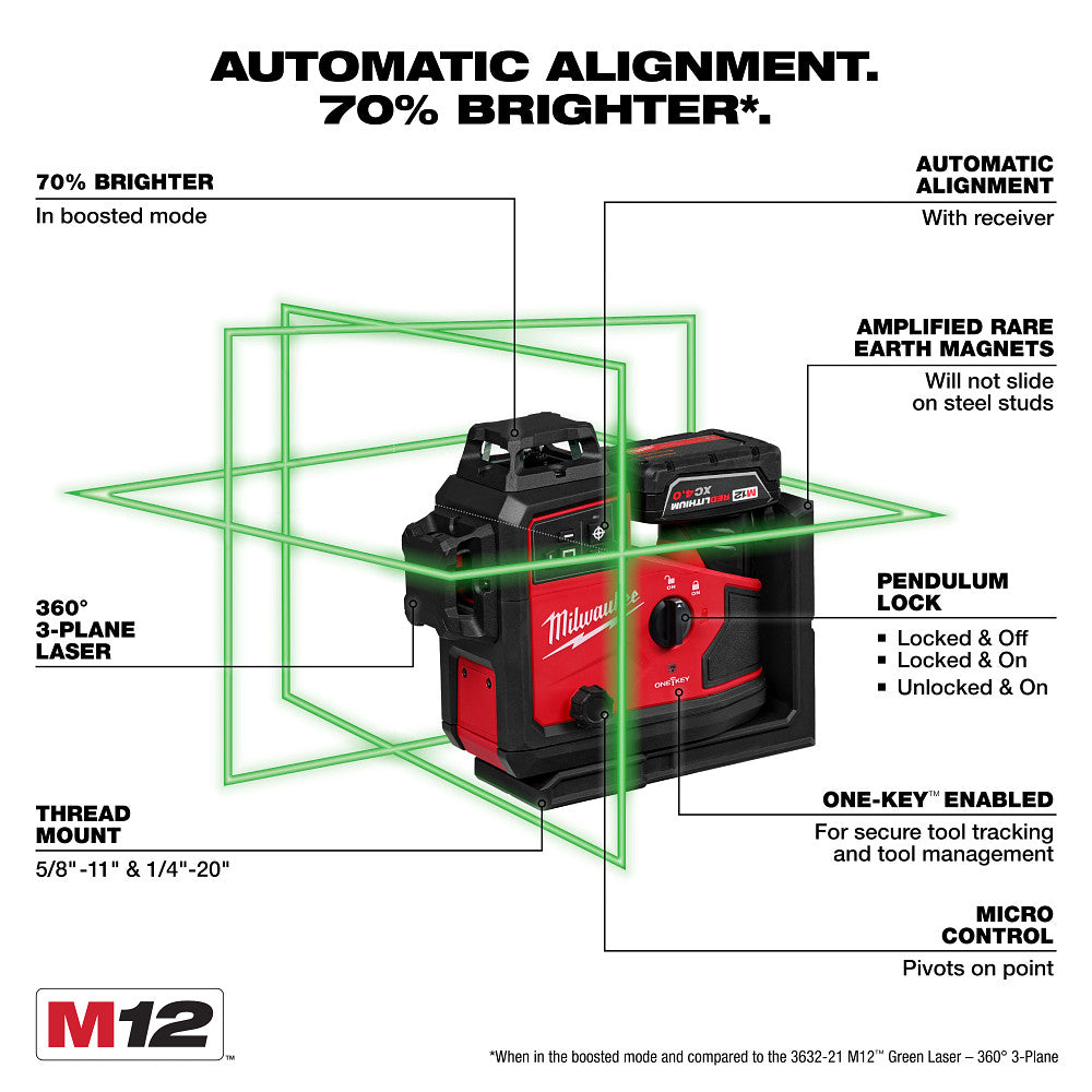 Milwaukee 3642-21 - M12™ Grüner 360° 3-Ebenen-Laser mit automatischer Ausrichtung und Empfänger