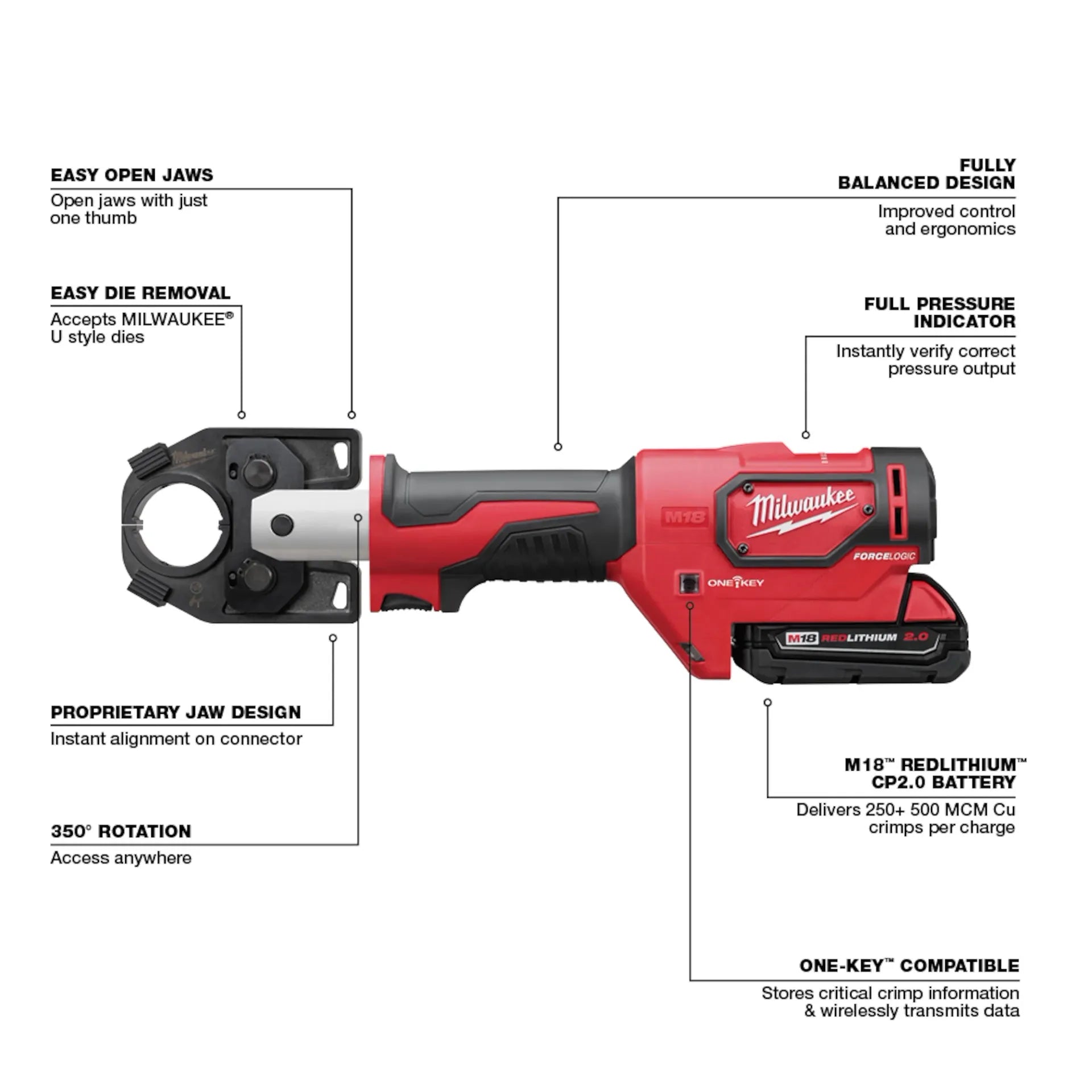Milwaukee 2679-22 M18 FORCE LOGIC 600 MCM Crimper Kit