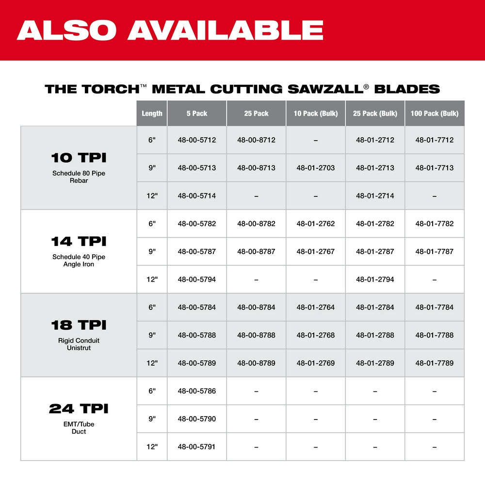 Milwaukee 48-01-7787 - Lames Sawzall® The Torch™ 9" 14 TPI (en vrac - paquet de 100)