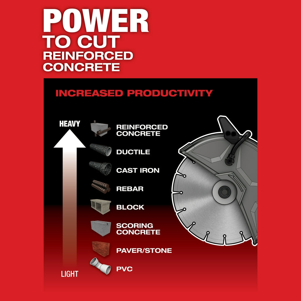 Milwaukee 2786-20 - M18 FUEL™ 9 Zoll Trennsäge mit ONE-KEY™