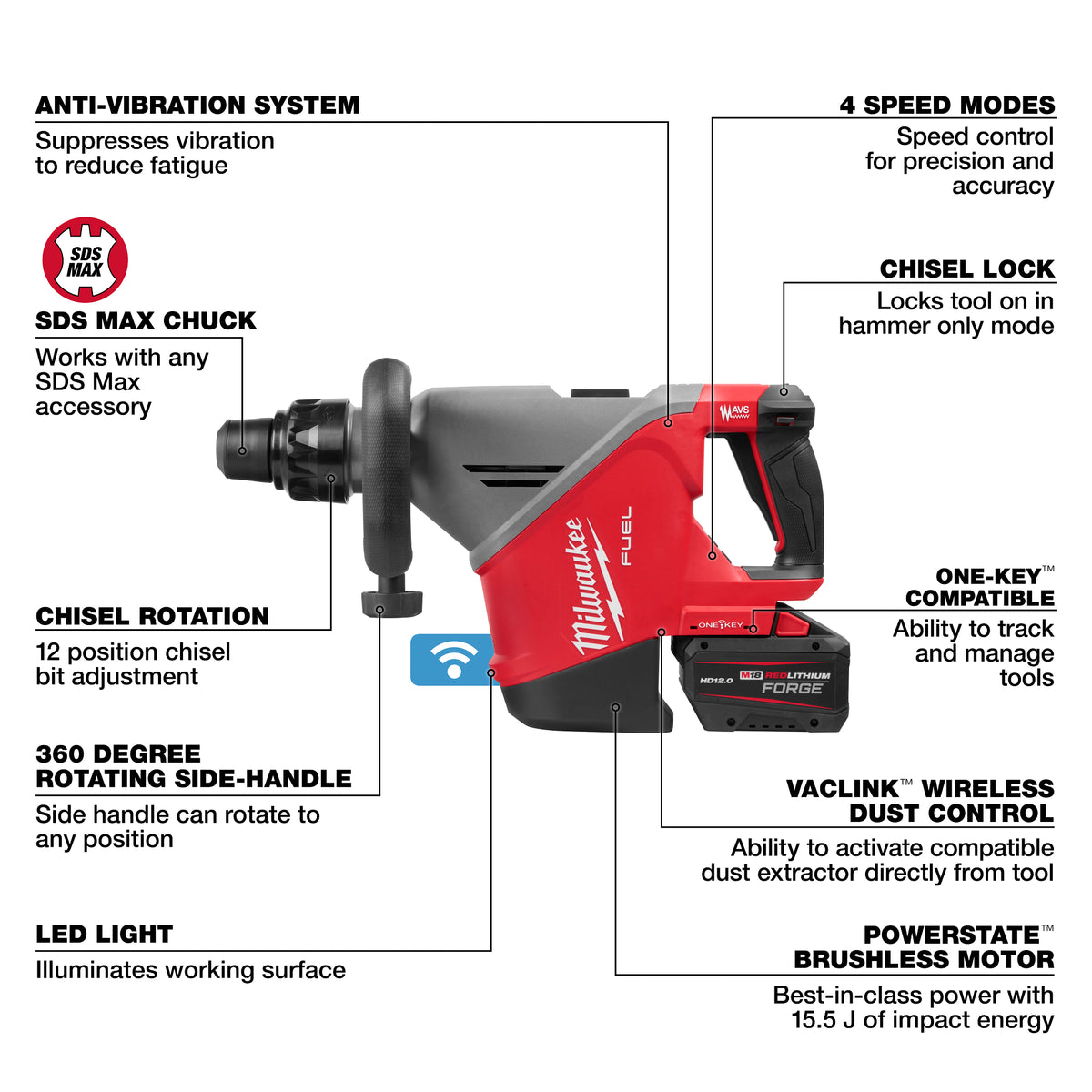 M18 FUEL™ 18 lb SDS MAX Demolition Hammer Kit w/ ONE-KEY™