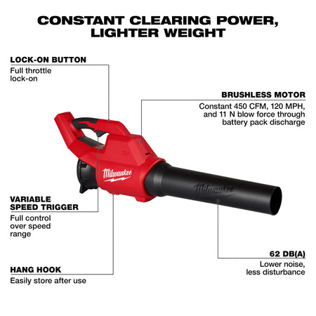 Milwaukee 3044-20 - Milwaukee 3044-20 M18™ Brushless Blower (View 2)