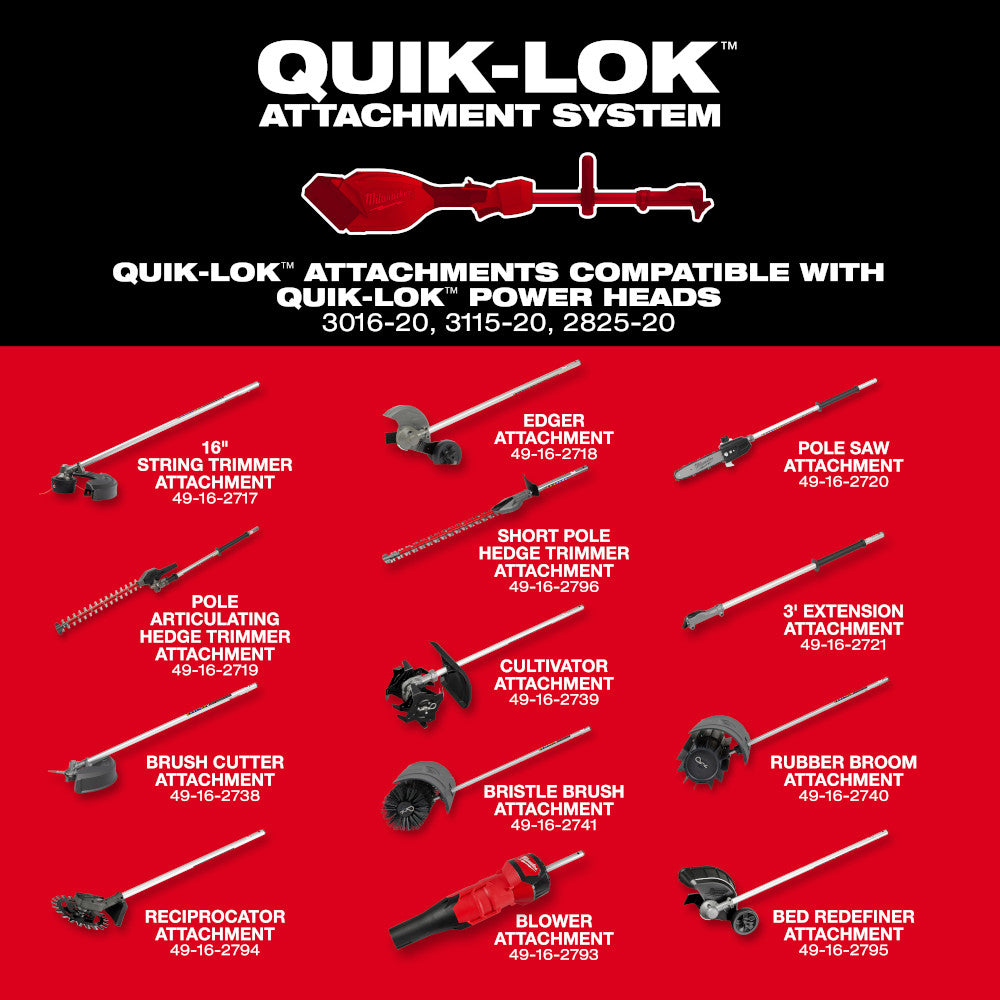 Milwaukee QUIK-LOK Full Compatibility Matrix with All Attachment SKUs