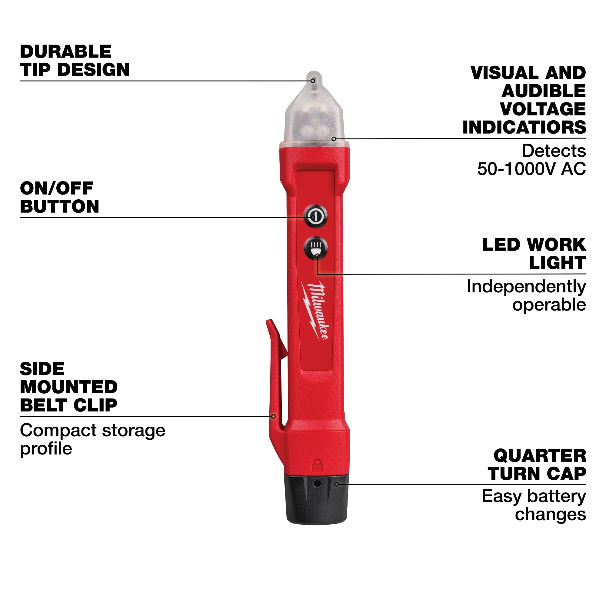 Detailed view of the Milwaukee 3202-20 Voltage Detector