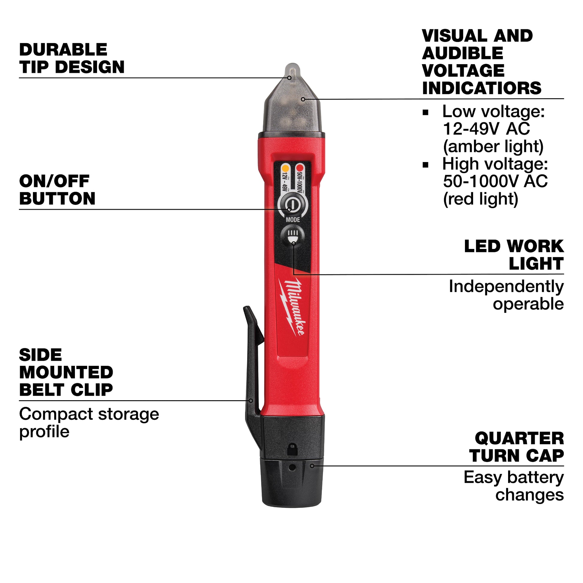 Milwaukee 3203-20 Voltage Detector Lifestyle View