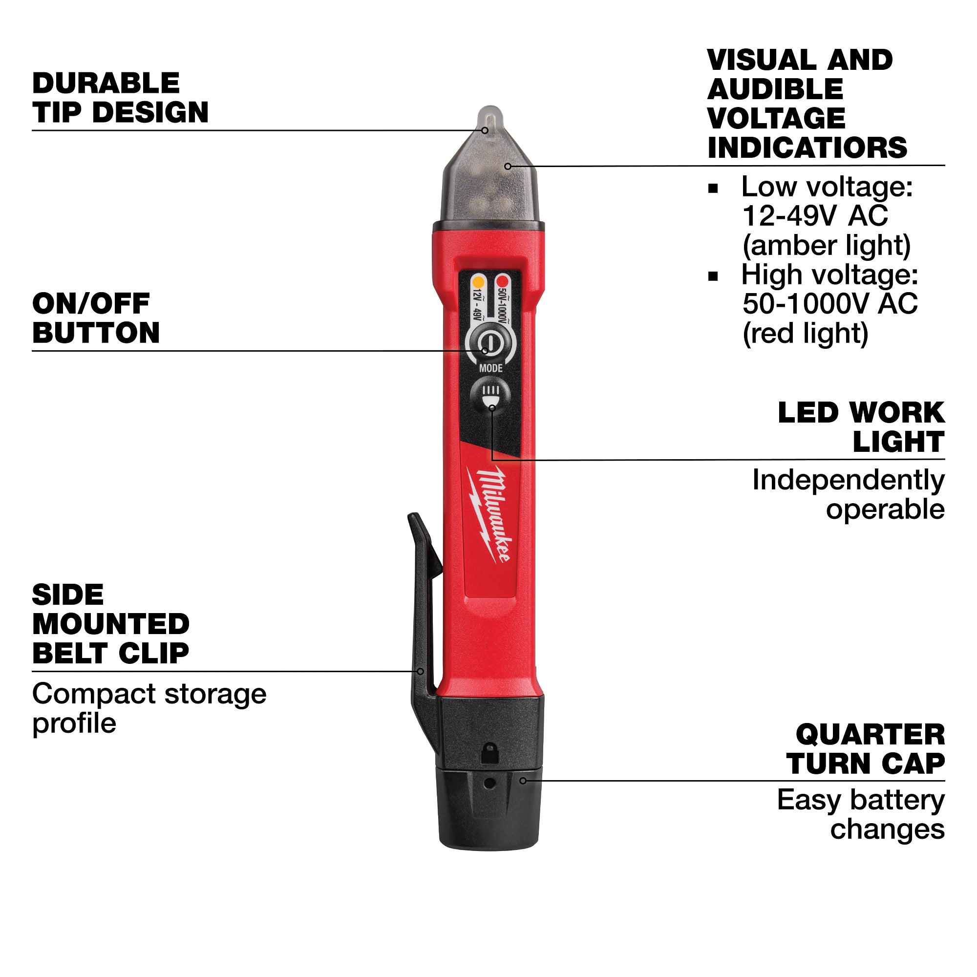Milwaukee 3203-20 Voltage Detector Lifestyle View
