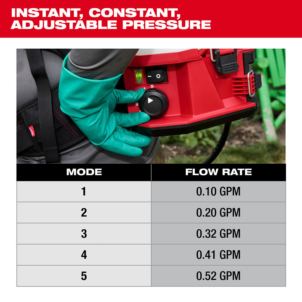 Pulvérisateur à dos MILWAUKEE 3019-20PS M18™ de 4 gallons avec réservoir SWITCH TANK™ (outil uniquement)