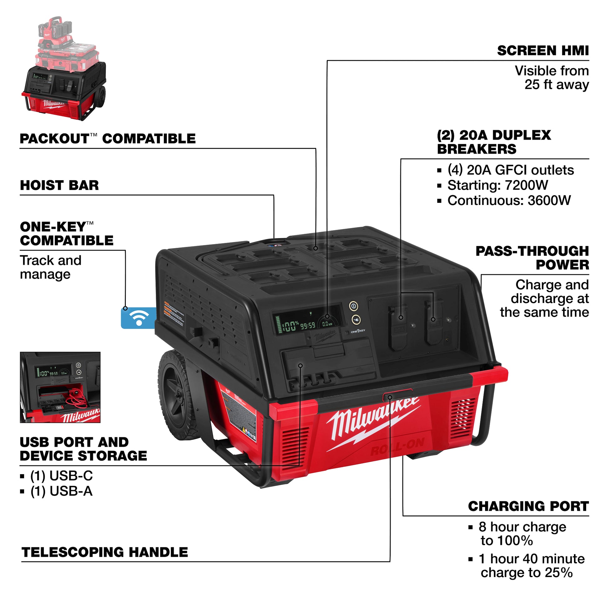 ROLL-ON 6.0kWh Power Supply
