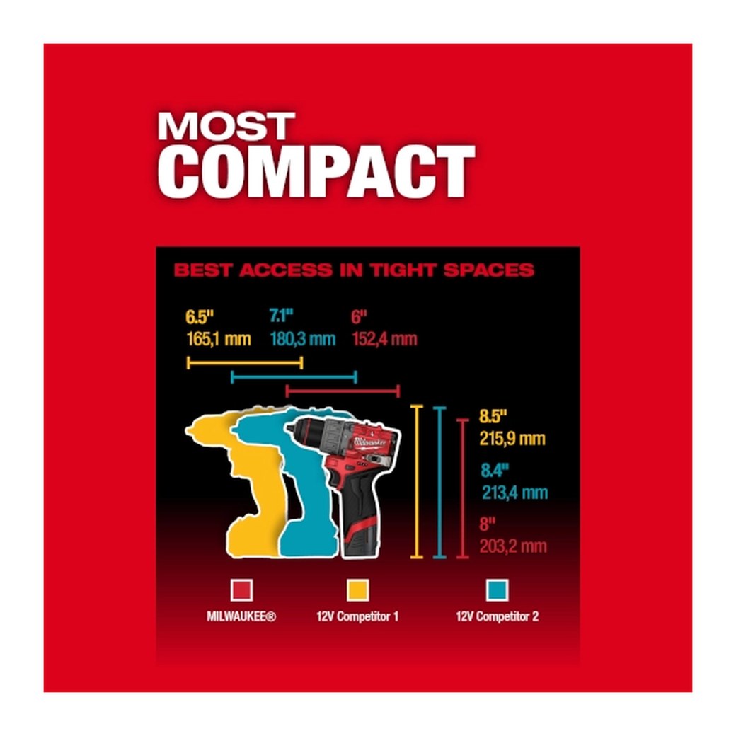 Milwaukee M12 FUEL 1/2" Hammer Drill/Driver - compact size comparison