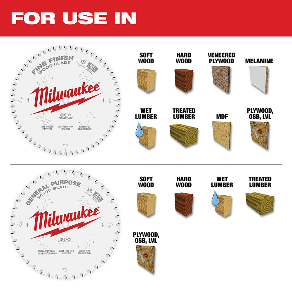 Milwaukee 48-40-1036 – 10 Zoll 40T + 60T Zweierpack Kreissägeblätter