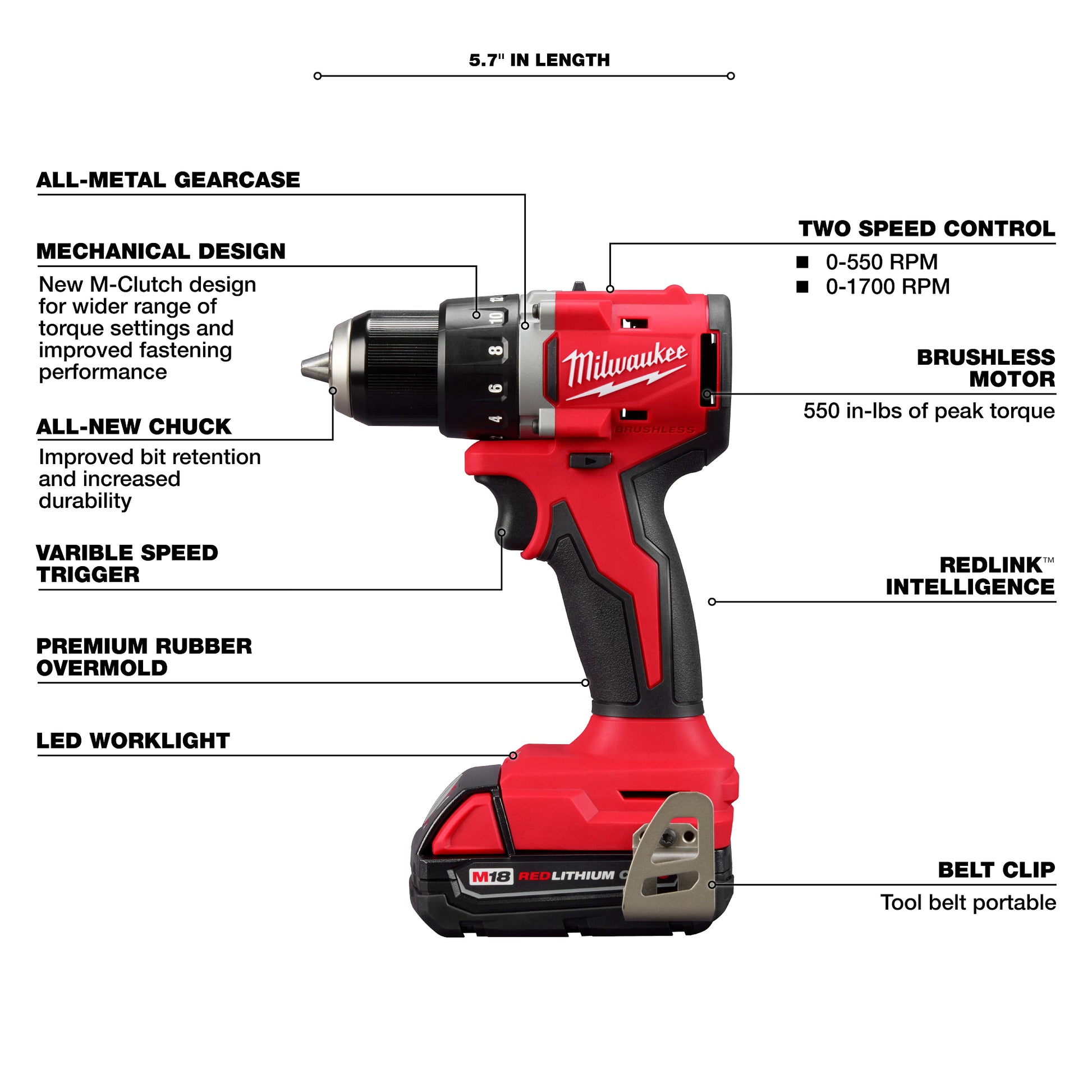 Milwaukee 3601-21CT Compact Brushless Drill Features Overview