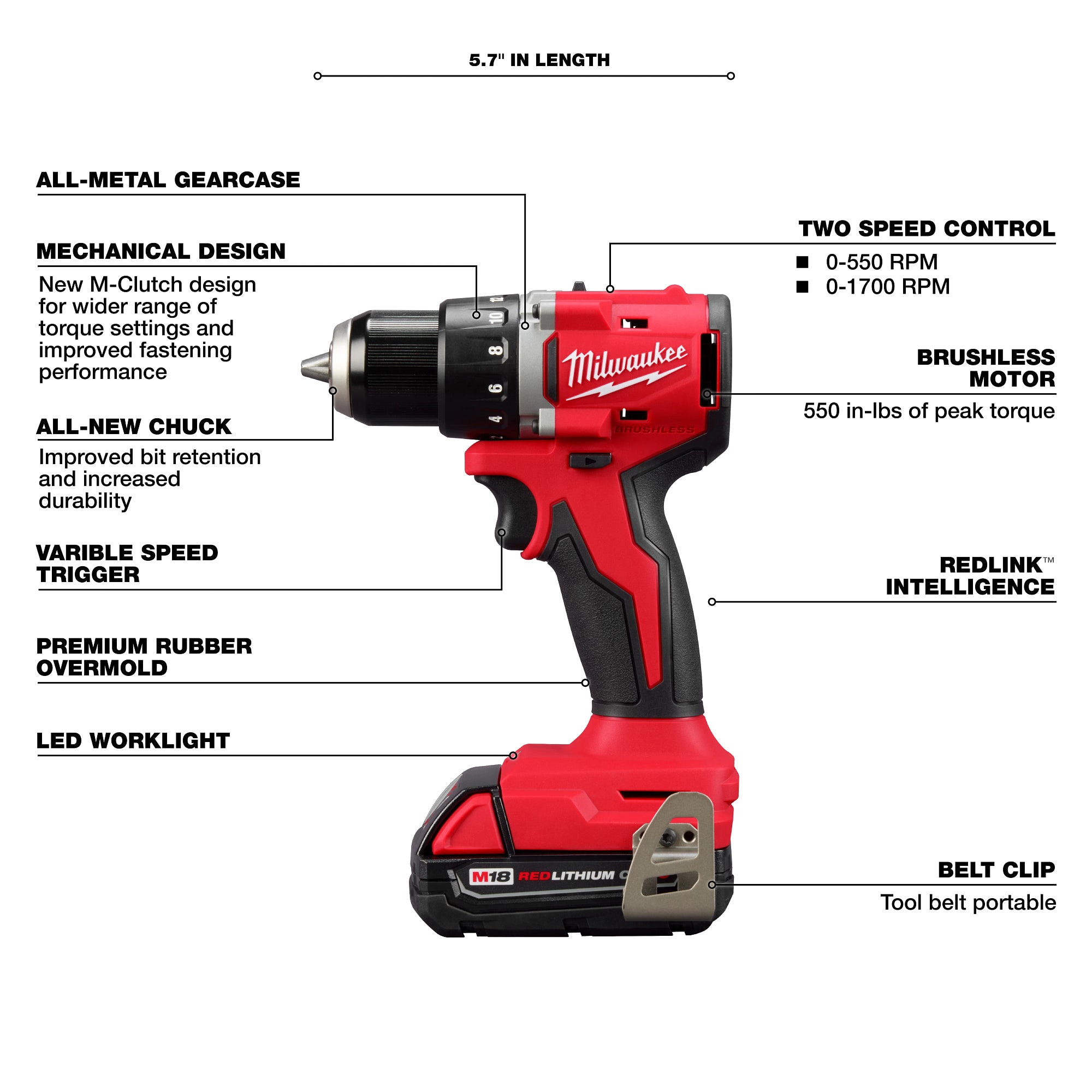 Milwaukee 3601-21CT Compact Brushless Drill Features Overview