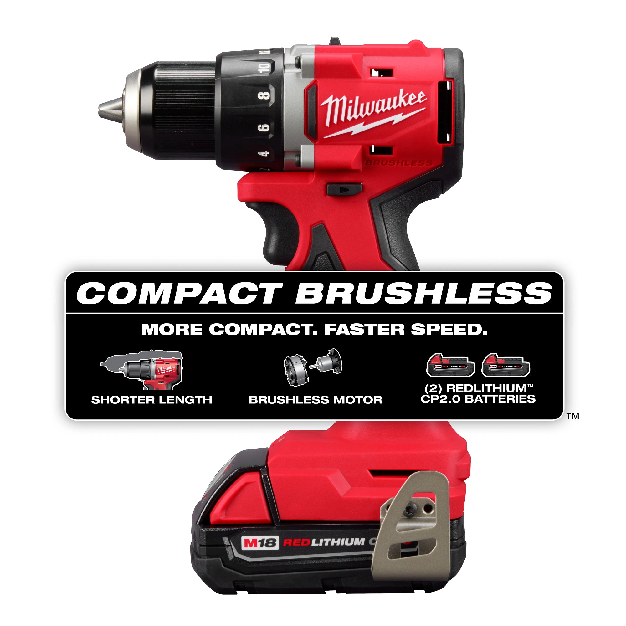 Milwaukee M18 Brushless Drill Performance Advantage