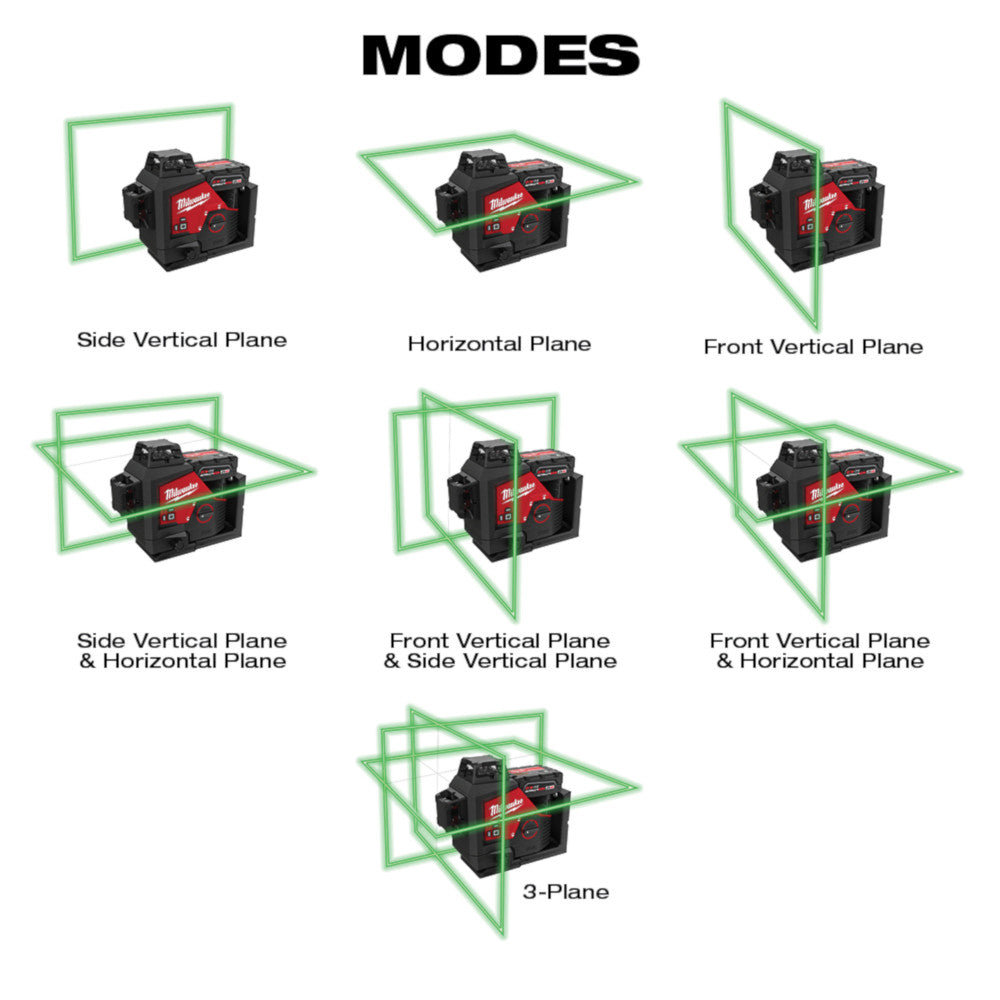 Milwaukee 3632-21 - M12™ Green 360-Degree 3-Plane Laser Kit