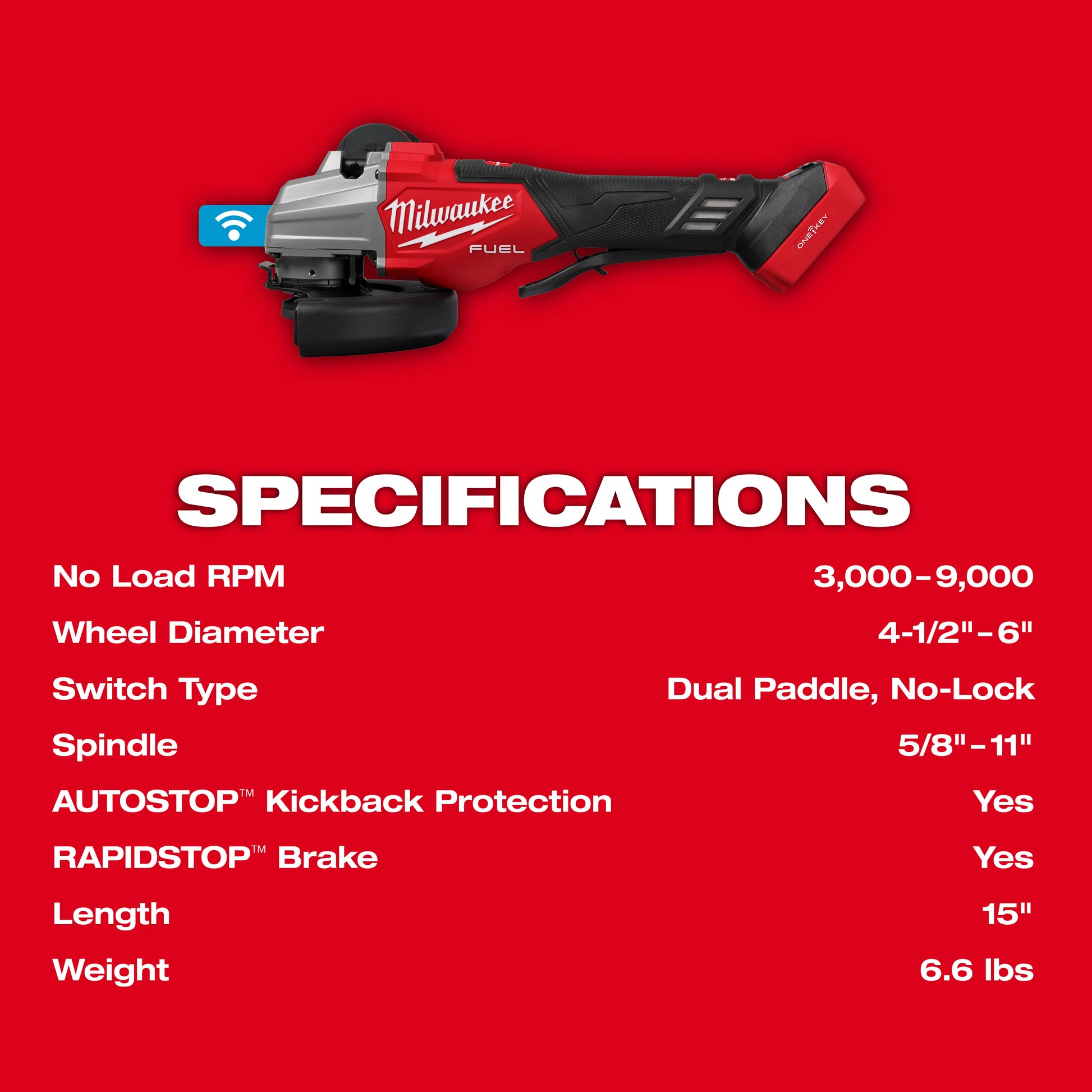 Milwaukee 3676-20 Technical Specifications Chart