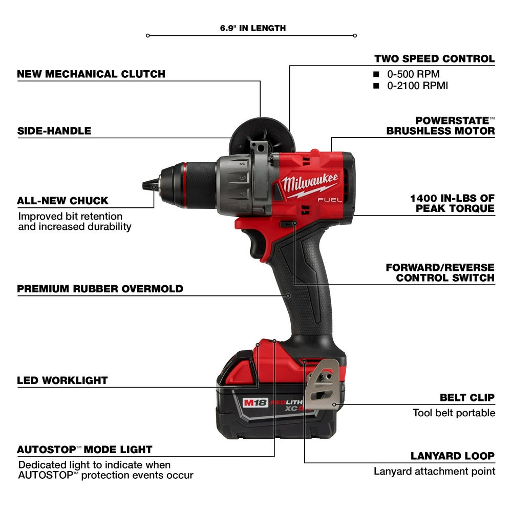 Milwaukee 3699-22 - Ensemble de 2 outils M18 FUEL™