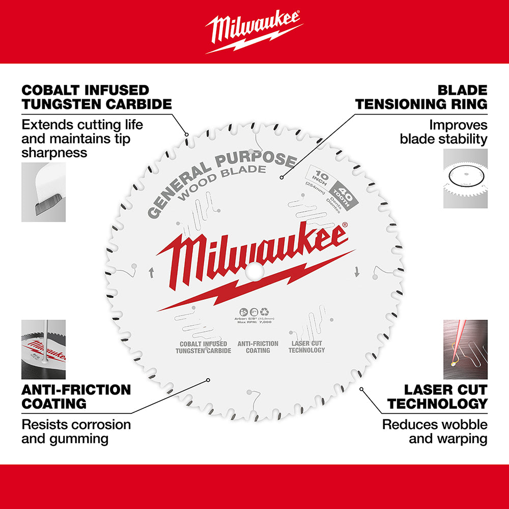 Milwaukee 12 in. 44T + 80T Two Pack Circular Saw Blade