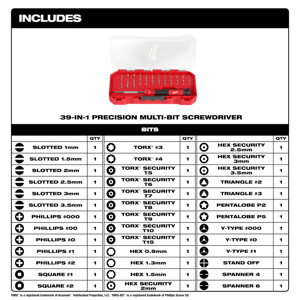 Milwaukee 48-22-2935 - Tournevis multi-embouts de précision 39 en 1