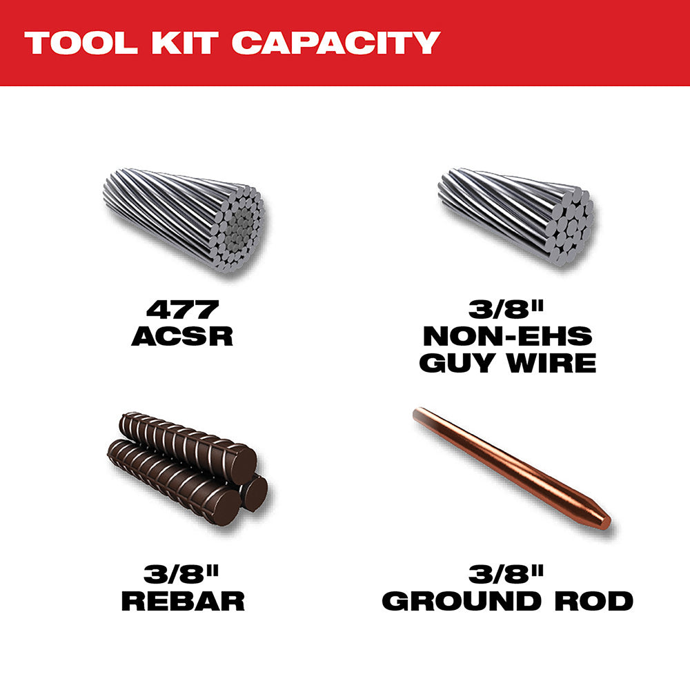 Milwaukee 2672-21S - M18™ FORCE LOGIC™ Kabelschneider-Set mit 477 ACSR-Backen