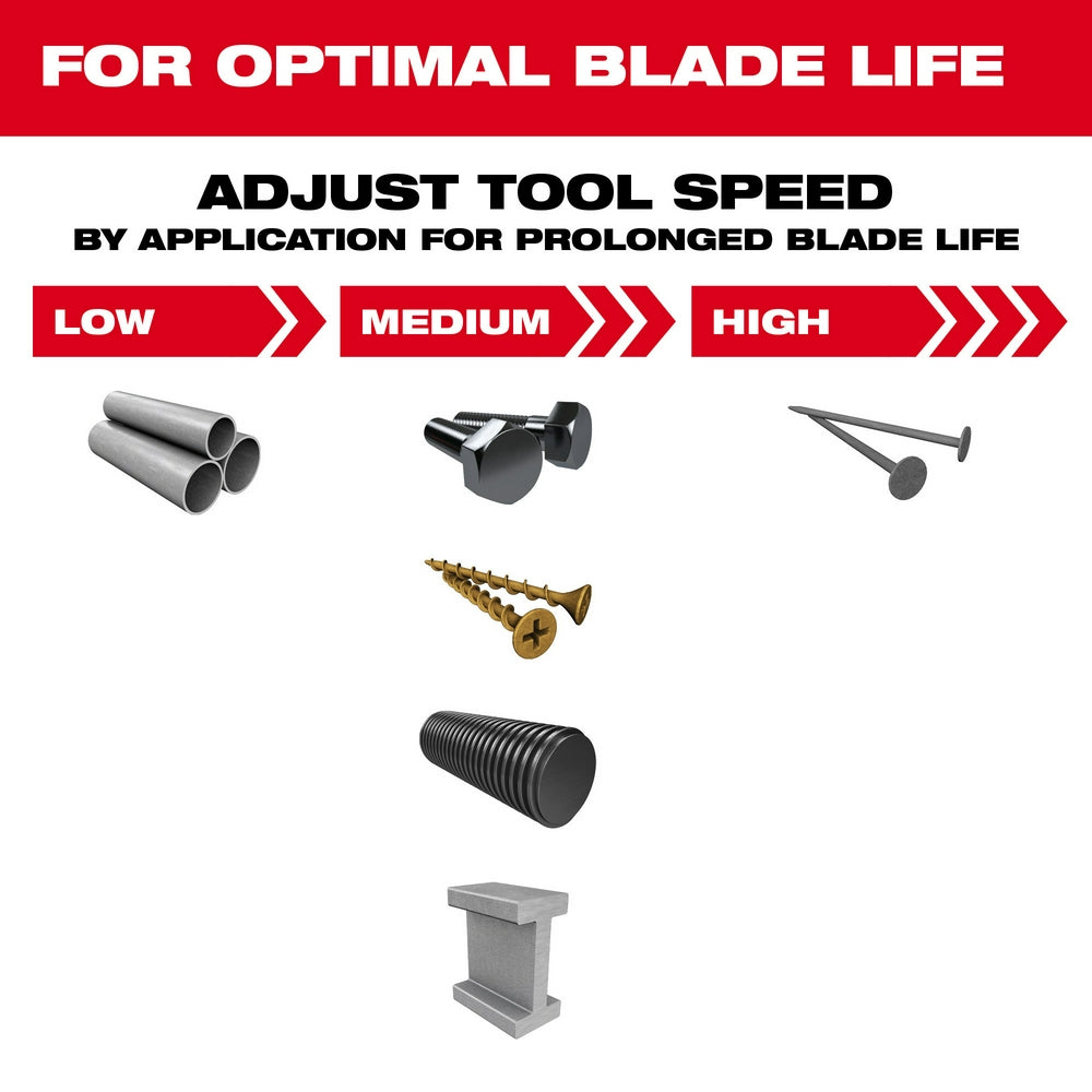 Milwaukee 49-25-1561 - Lame multi-outils universelle NITRUS CARBIDE™ Extreme Metal OPEN-LOK™, 1 paquet