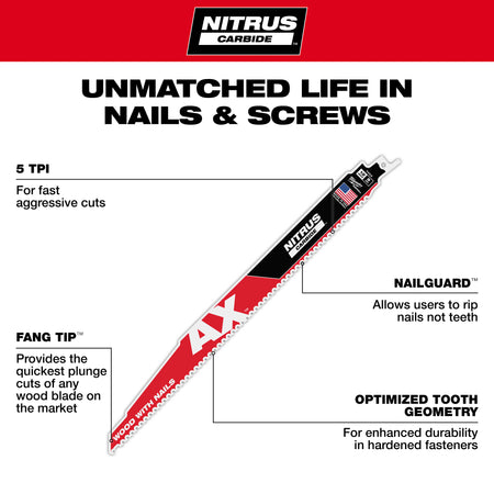 Milwaukee AX with NITRUS Carbide Sawzall Blade Product Details