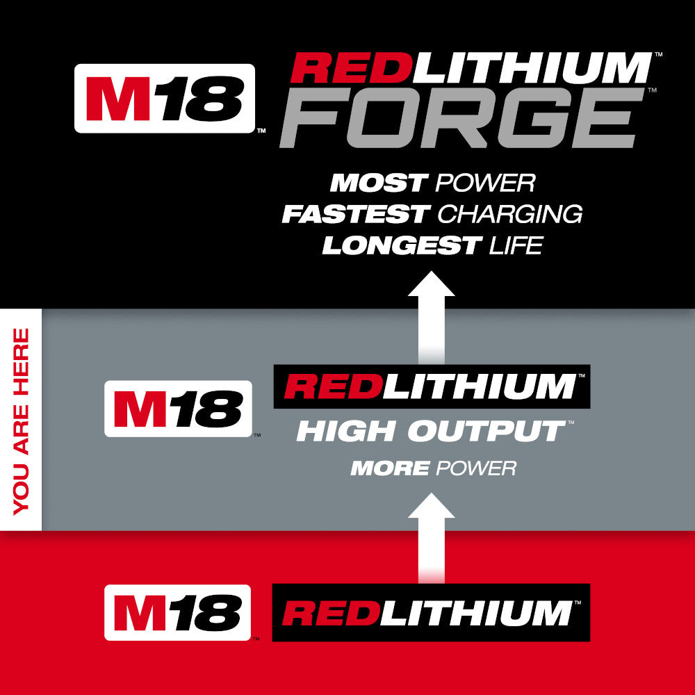 Milwaukee 48-11-1855 M18™ REDLITHIUM™ HIGH OUTPUT™ XC5™ Battery Pack