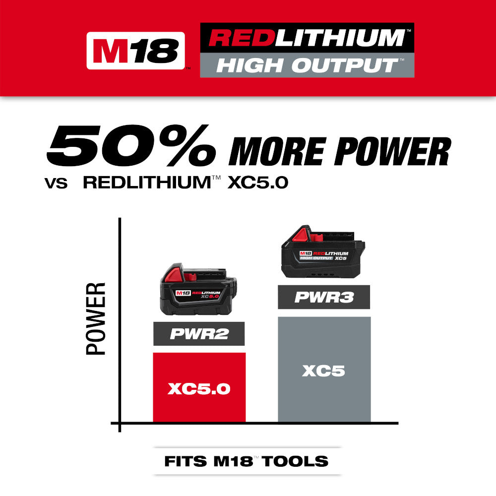 Milwaukee 48-11-1855 M18™ REDLITHIUM™ HIGH OUTPUT™ XC5™ Battery Pack