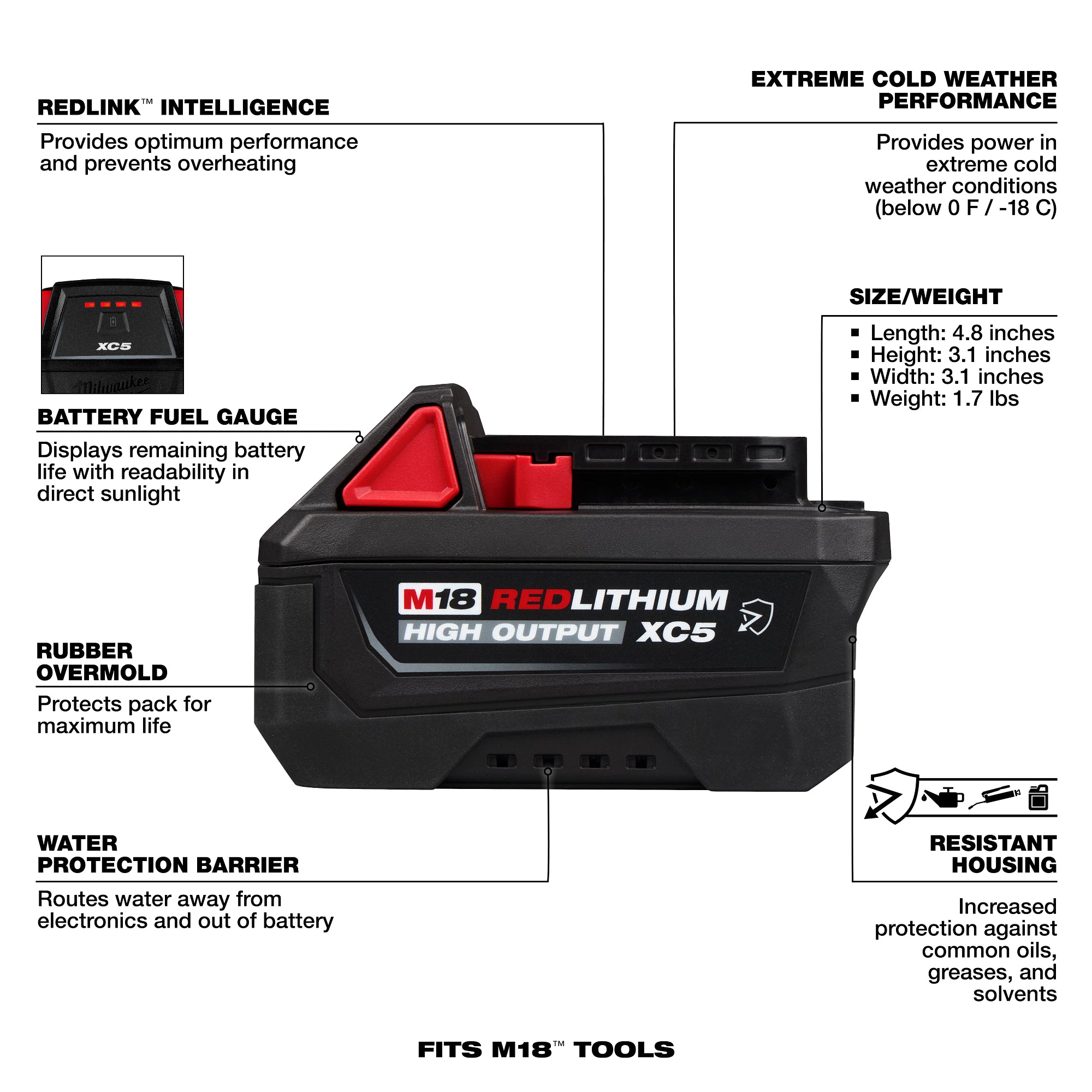 M18™ REDLITHIUM™ HIGH OUTPUT™ XC5™ Resistant Battery Pack