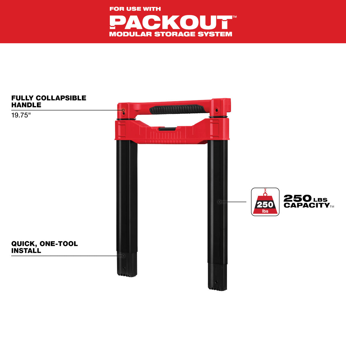 Milwaukee 48-22-8027 - Low-Profile Handle for PACKOUT™ Rolling Tool Box