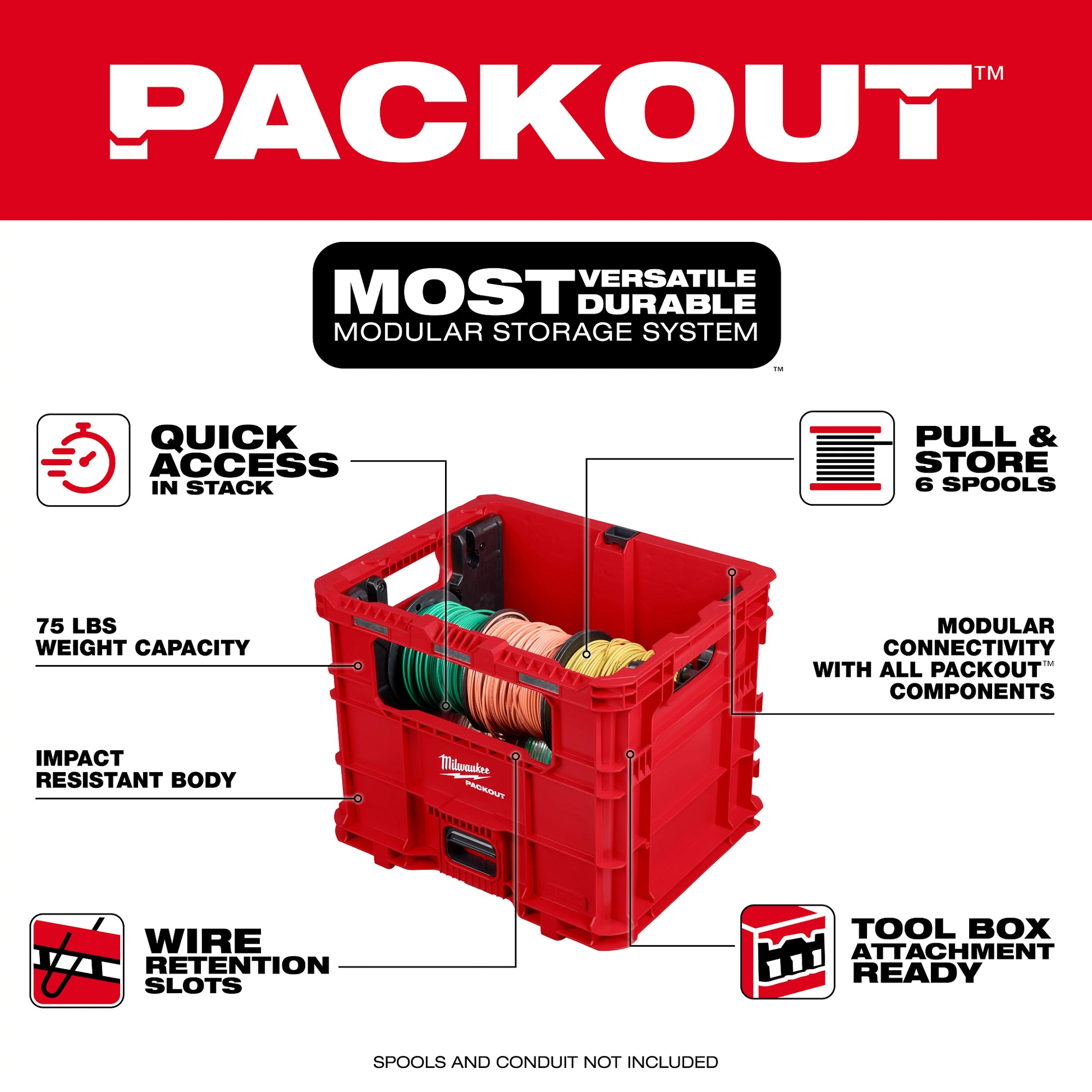 Wire Pulling XL Crate