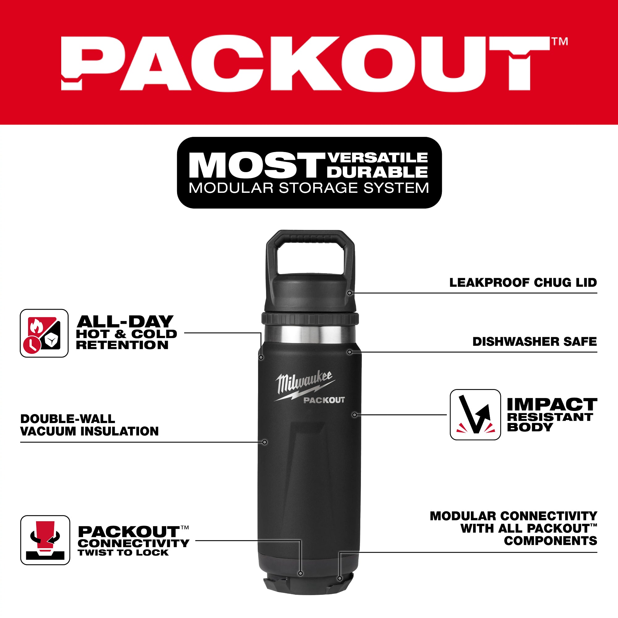 PACKOUT 24oz INSLD Bottle