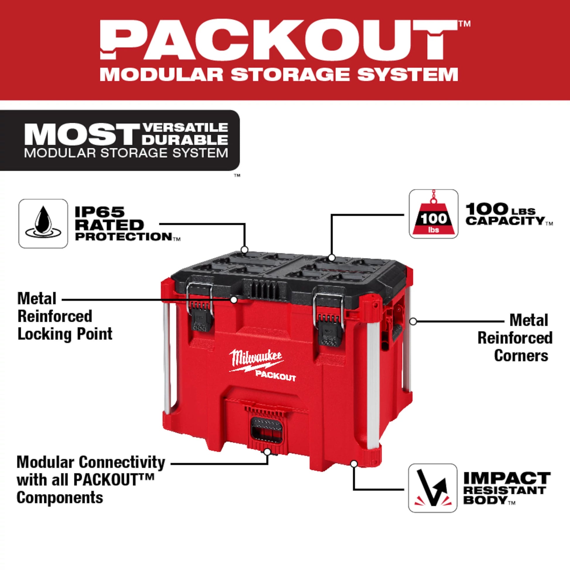 Milwaukee 48-22-8423 PACKOUT XL Tool Box - Open View