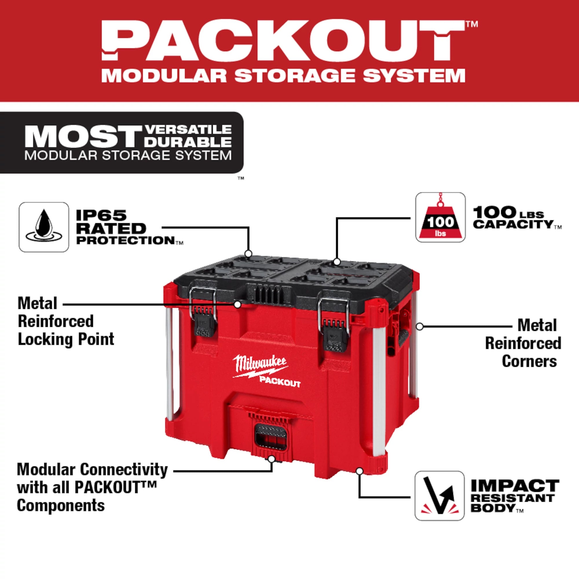 Milwaukee 48-22-8423 PACKOUT XL Tool Box - Open View