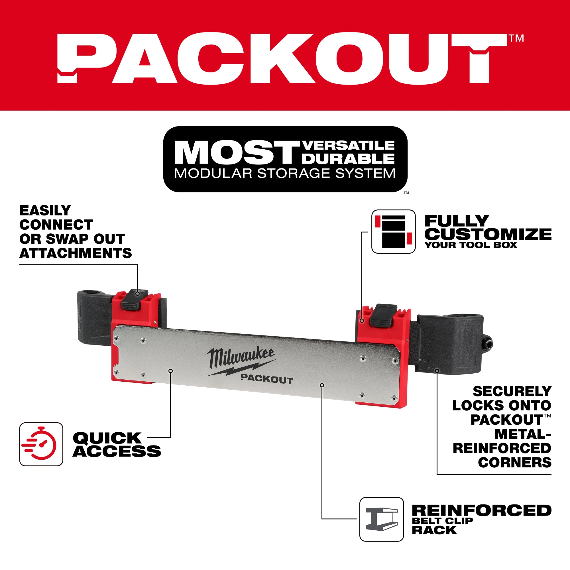 Belt Clip Rack Attachment