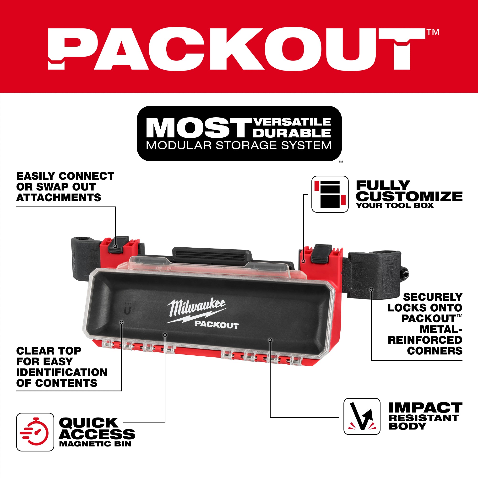 Magnetic Bin Attachment