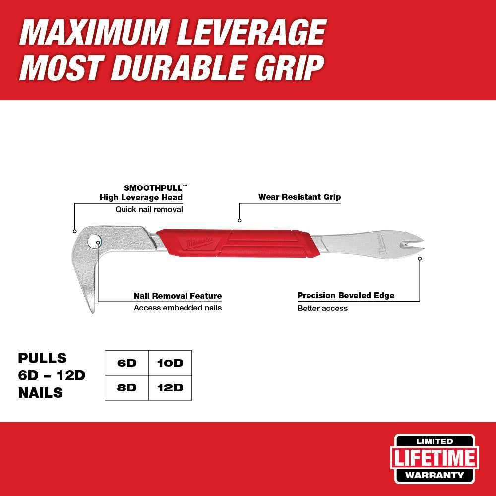 Milwaukee 48-22-9030 - Milwaukee 48-22-9030 9" Finish Nail Puller (View 3)