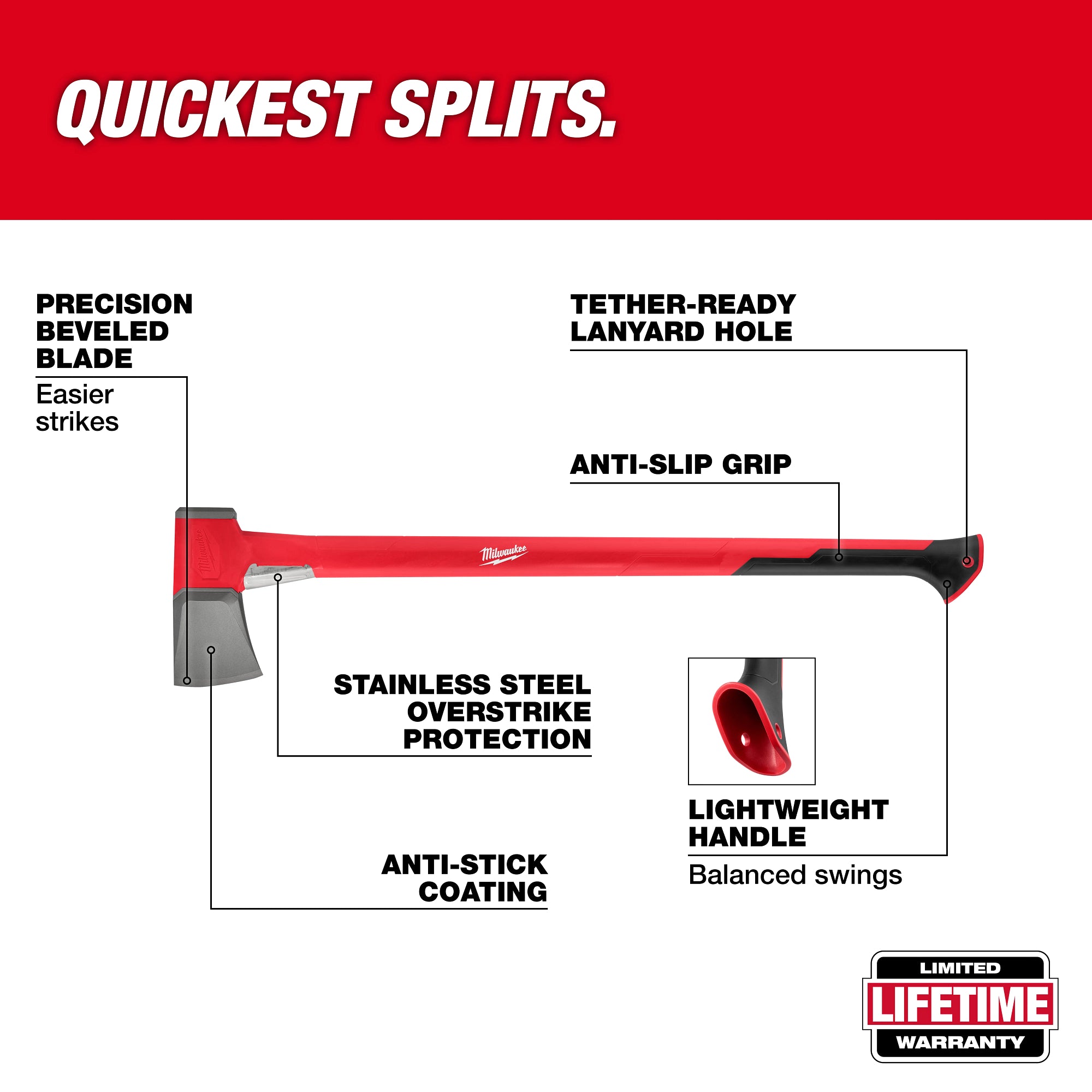 Milwaukee 48-22-9063 36-Inch Splitting Axe Walk Around View