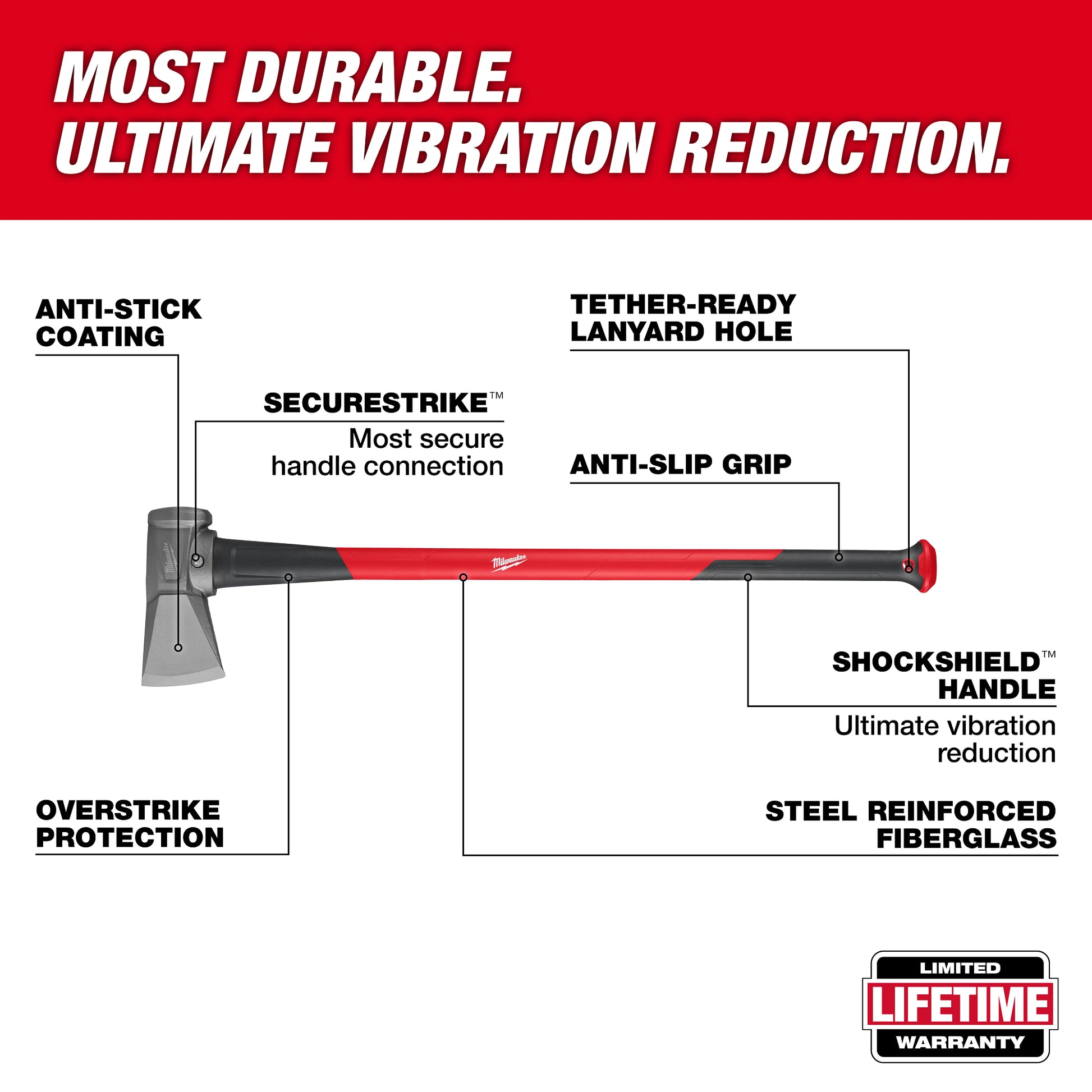 Milwaukee 48-22-9064 8lb Splitting Maul Walk Around View