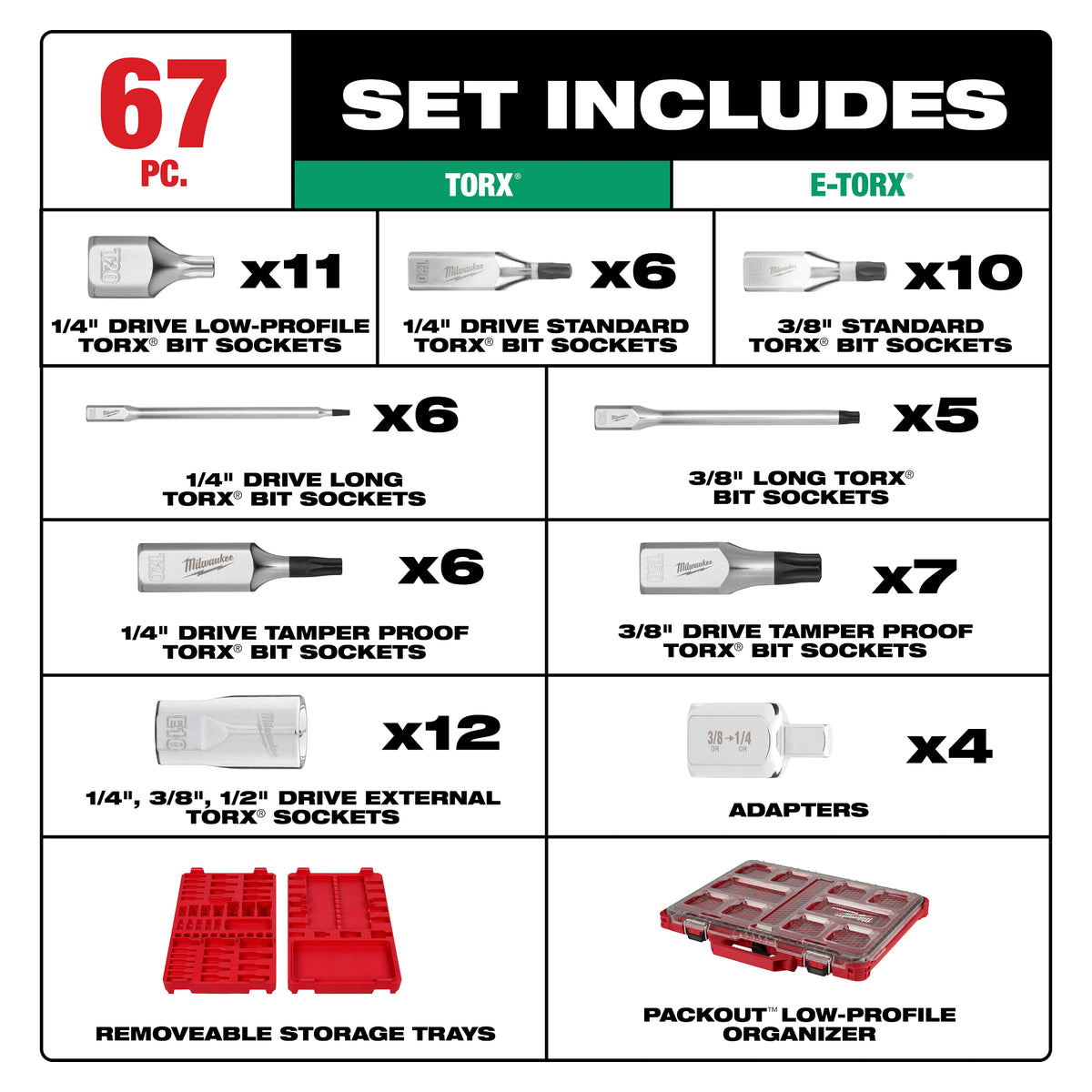 67pc 1/4”, 3/8”, and 1/2” Drive TORX® Bit Socket Set with PACKOUT™ ​Low-Profile Organizer