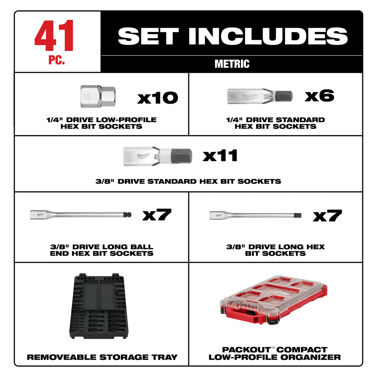 41pc 1/4” and 3/8” Drive Metric Bit Socket Set with PACKOUT™ Compact Low-Profile Organizer